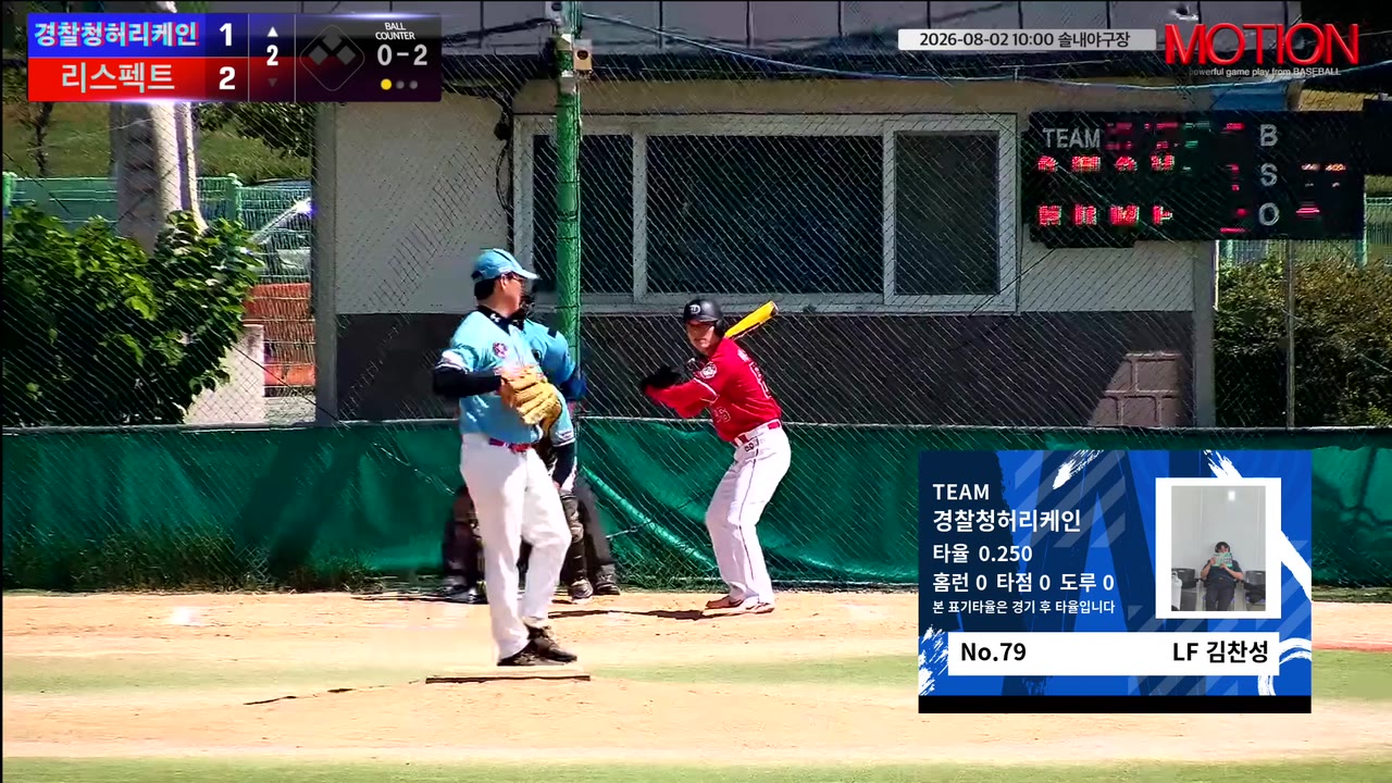 김찬성(79번, 경찰청허리케인) 1루타 클립 | vs 리스펙트 | 8/2 (솔내야구장)