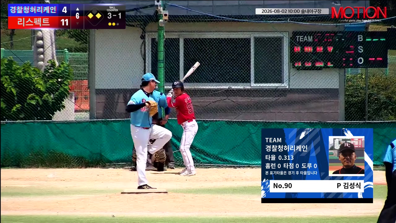 김성식(90번, 경찰청허리케인) 볼넷 클립 | vs 리스펙트 | 8/2 (솔내야구장)