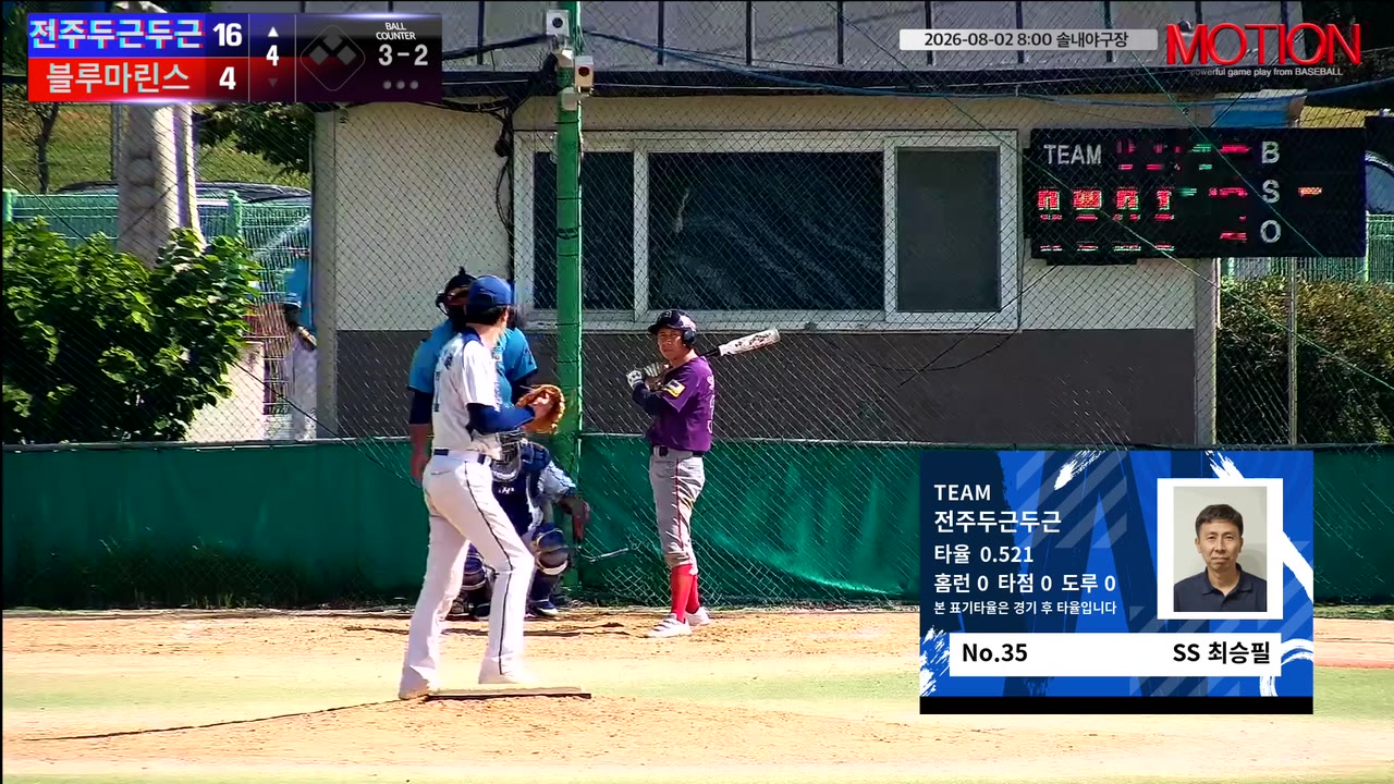 전주두근두근, 2회 11점 폭발…블루마린스 막판 6득점에도 19-10 승리