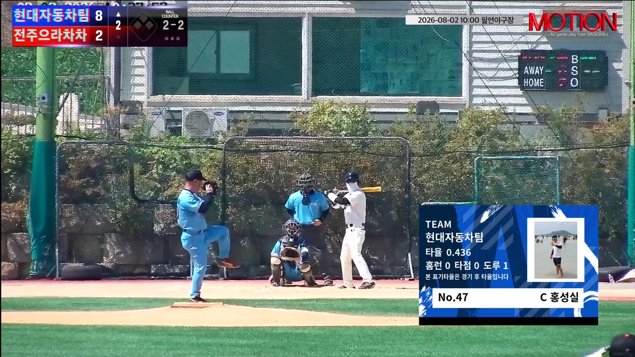 현대자동차팀, 1회 8득점 앞세워 전주으라차차 제압