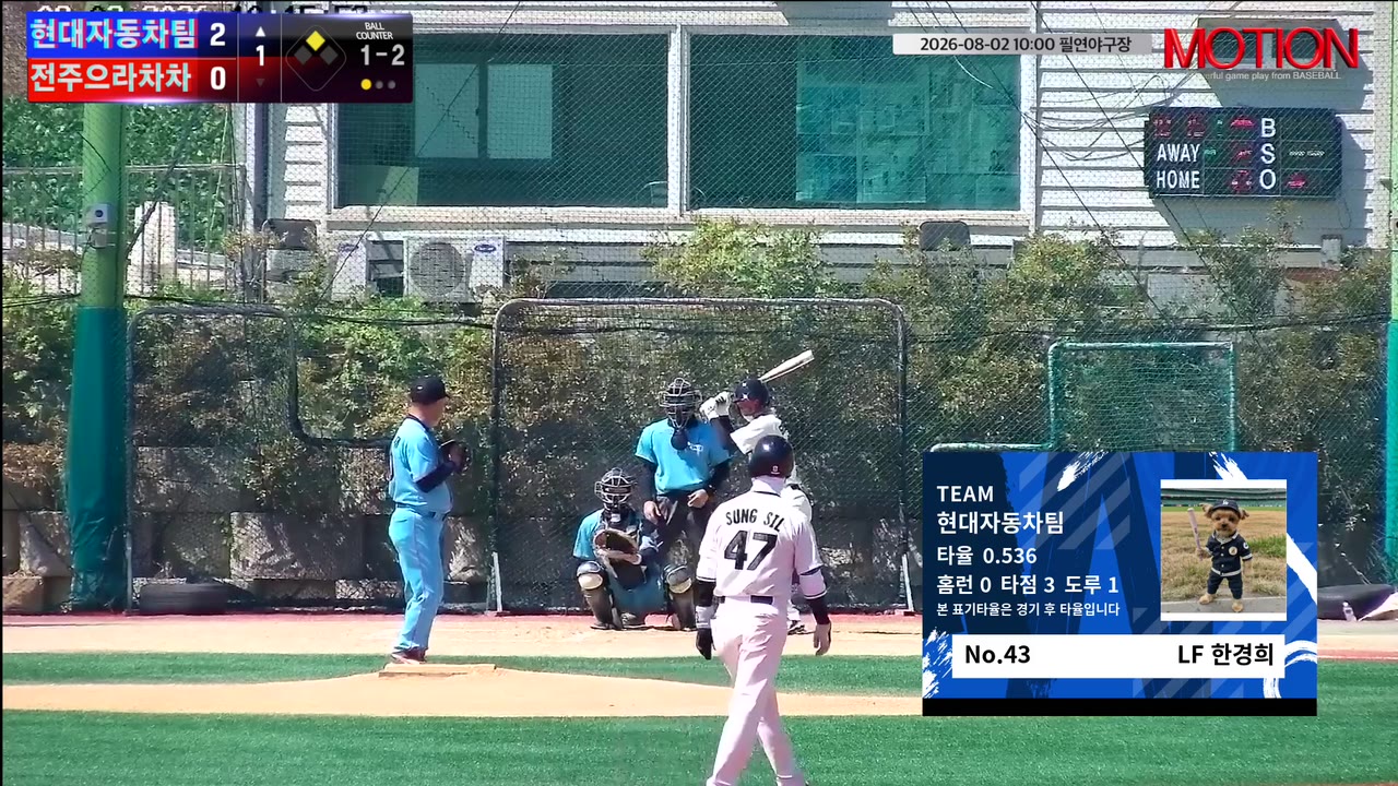 한경희