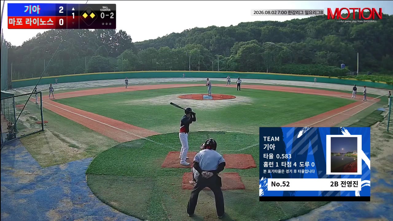 전영진(52번, 기아) 희생플라이 클립 | vs 마포 라이노스 | 8/2 (고촌 야구장)