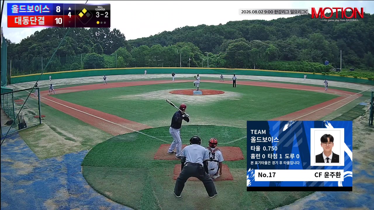 윤주환(17번, 올드보이스) 볼넷 클립 | vs 대동단결 | 8/2 (고촌 야구장)