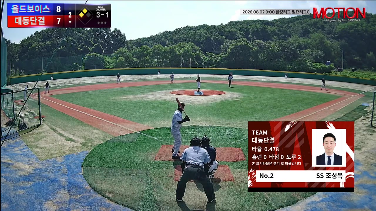 조성복(2번, 대동단결) 3루타 클립 | vs 올드보이스 | 8/2 (고촌 야구장)