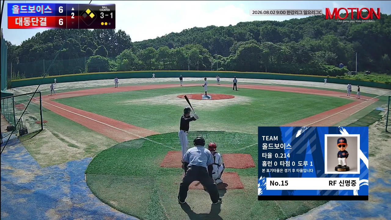 신명중(15번, 올드보이스) 볼넷 클립 | vs 대동단결 | 8/2 (고촌 야구장)