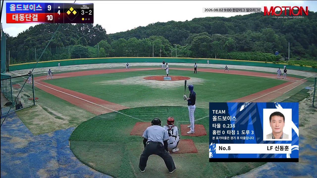 신동훈(8번, 올드보이스) 실책 클립 | vs 대동단결 | 8/2 (고촌 야구장)
