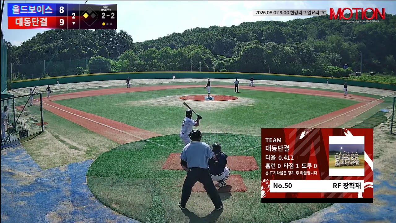 장혁재(50번, 대동단결) 실책 클립 | vs 올드보이스 | 8/2 (고촌 야구장)