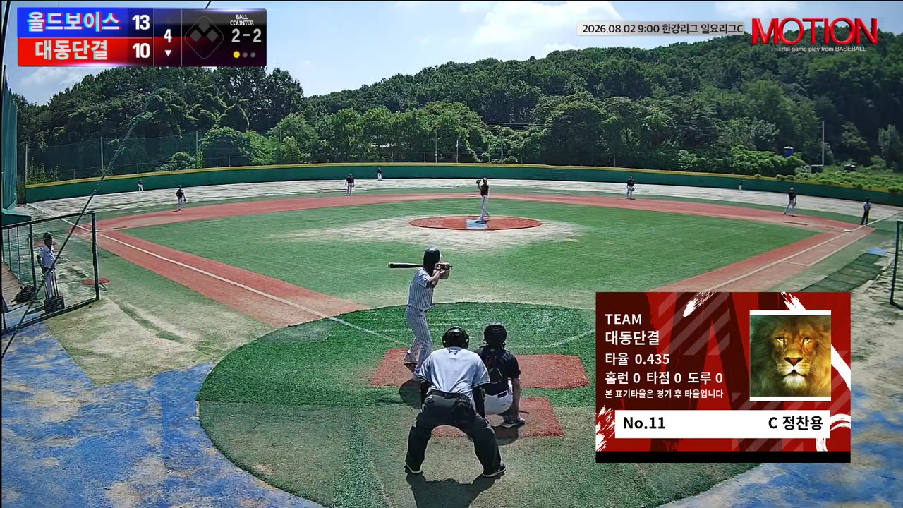 정찬용(11번, 대동단결) 1루타 클립 | vs 올드보이스 | 8/2 (고촌 야구장)