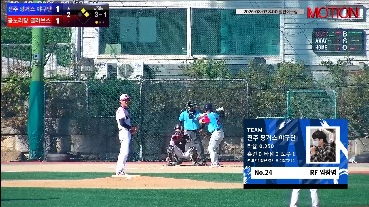 전주 핑거스, 3회 9득점으로 역전…공노리당 추격 뿌리치고 11-8 승리