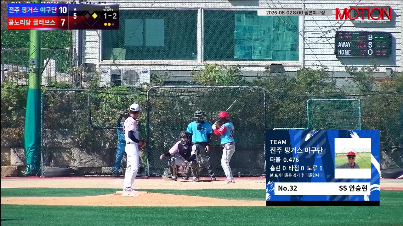 안승현(32번, 전주 핑거스 야구단) 2루타 클립 | vs 공노리당 글러브스 | 8/2 (필연야구장)