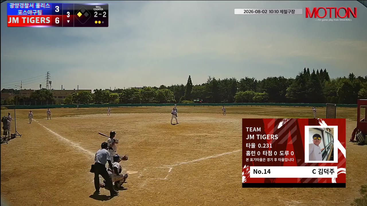 김덕주(14번, JM TIGERS) 1루타 클립 | vs 광양경찰서 폴리스포스야구팀 | 8/2 (제철구장)