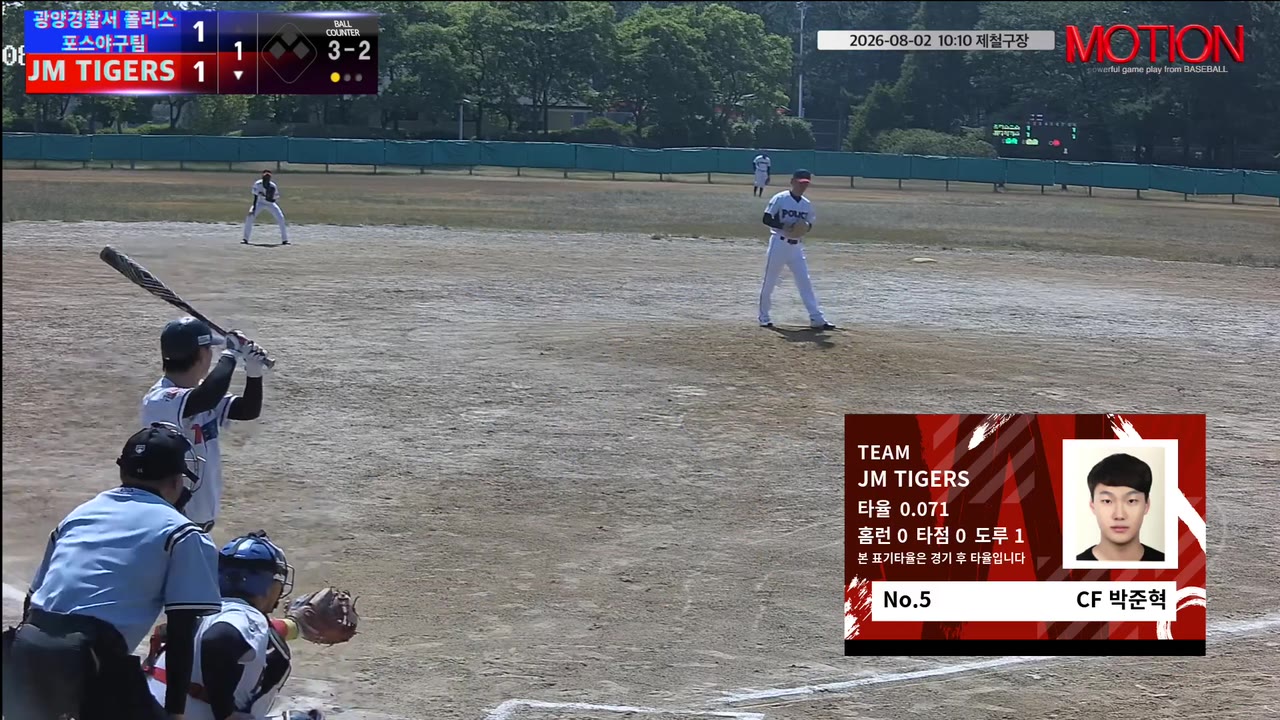 박준혁(5번, JM TIGERS) 낫아웃 클립 | vs 광양경찰서 폴리스포스야구팀 | 8/2 (제철구장)