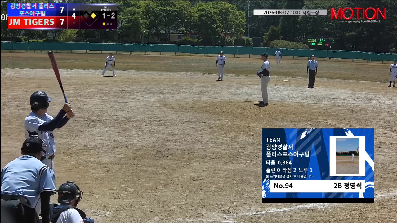 정영석(94번, 광양경찰서 폴리스포스야구팀) 낫아웃 클립 | vs JM TIGERS | 8/2 (제철구장)