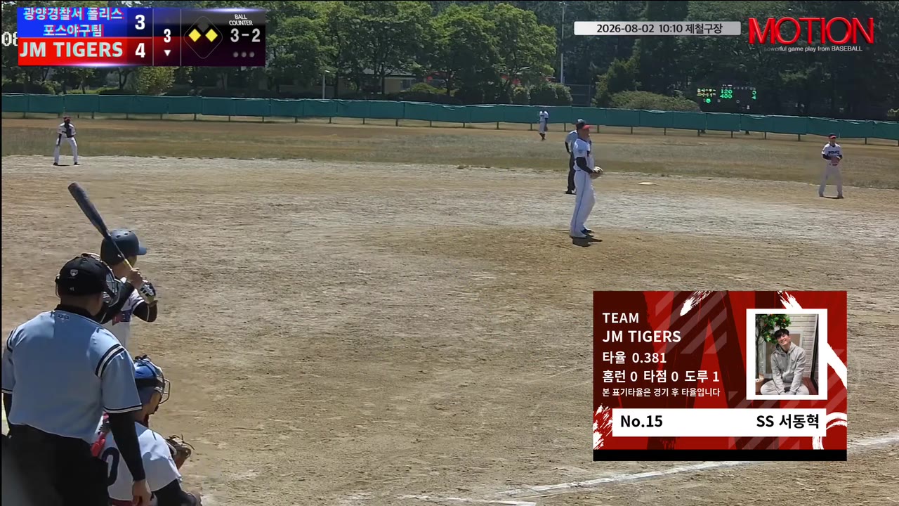 JM TIGERS 주요 플레이 모음 | vs 광양경찰서 폴리스포스야구팀 | 8/2 (제철구장)