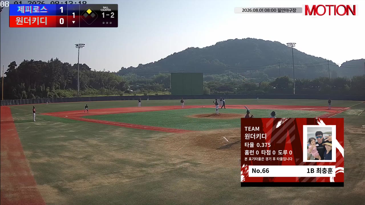 최충훈(66번, 원더키디) 1루타 클립 | vs 제피로스 | 8/1 (필연야구장)