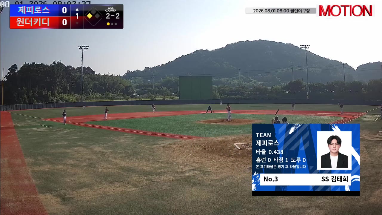 김태희(3번, 제피로스) 희생플라이 클립 | vs 원더키디 | 8/1 (필연야구장)