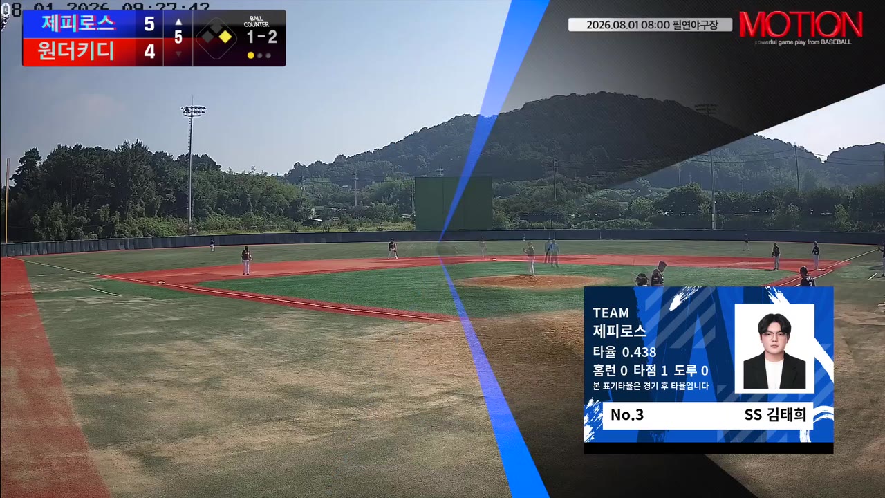 김태희(3번, 제피로스) 1루타 클립 | vs 원더키디 | 8/1 (필연야구장)