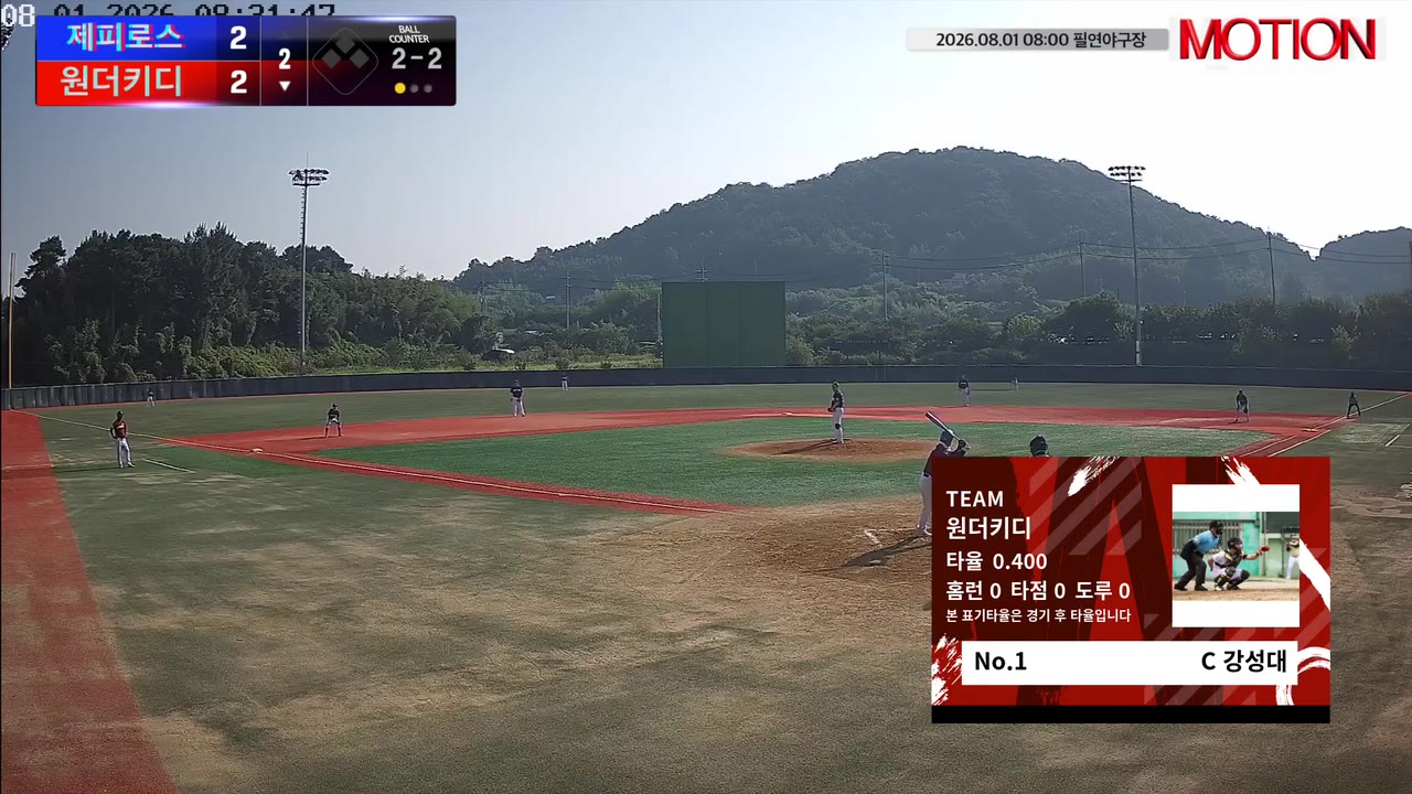강성대