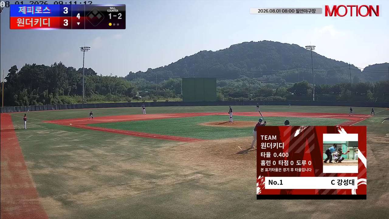 강성대(1번, 원더키디) 1루타 클립 | vs 제피로스 | 8/1 (필연야구장)