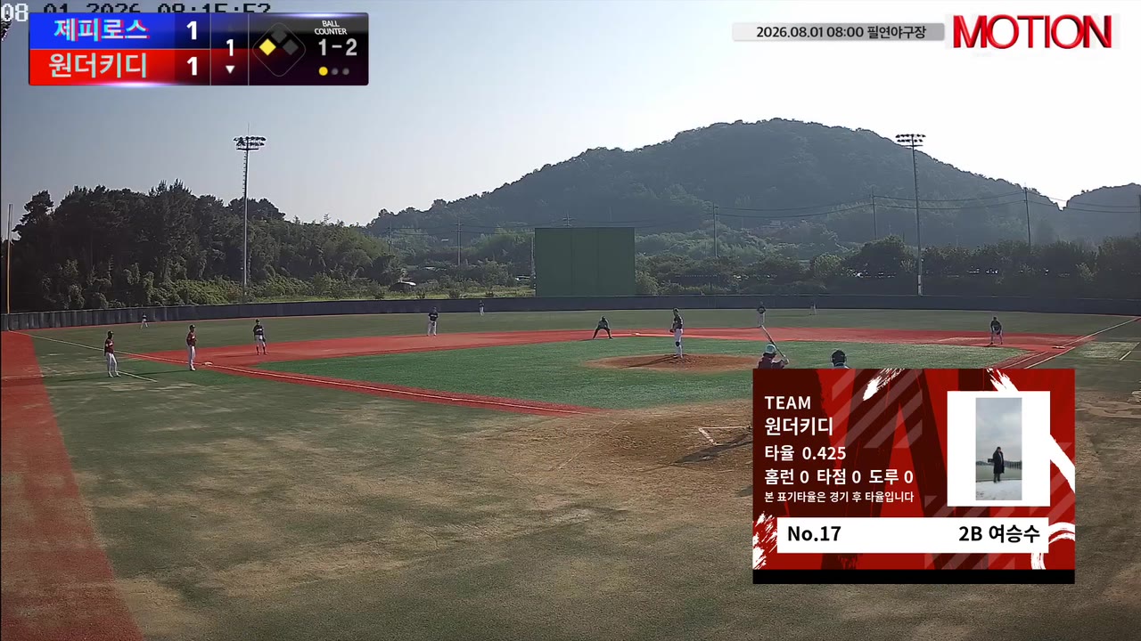 여승수(17번, 원더키디) 실책 클립 | vs 제피로스 | 8/1 (필연야구장)