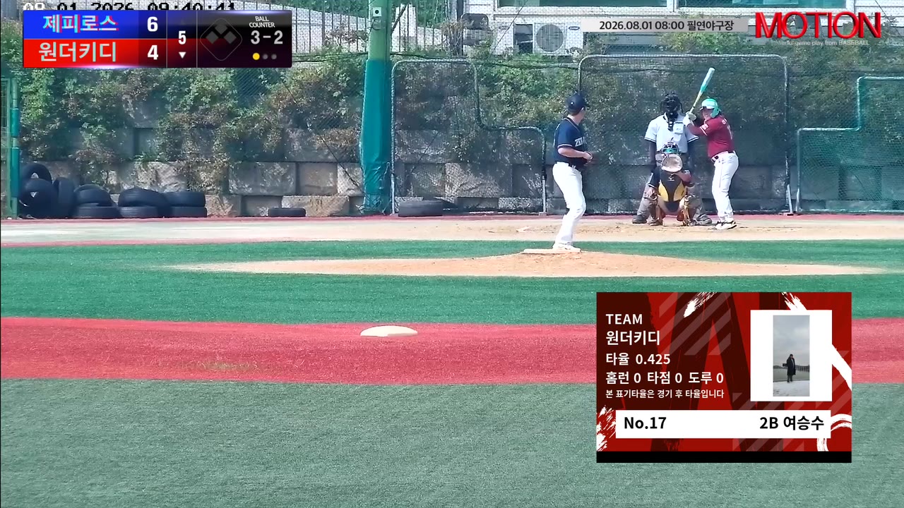 여승수(17번, 원더키디) 볼넷 클립 | vs 제피로스 | 8/1 (필연야구장)