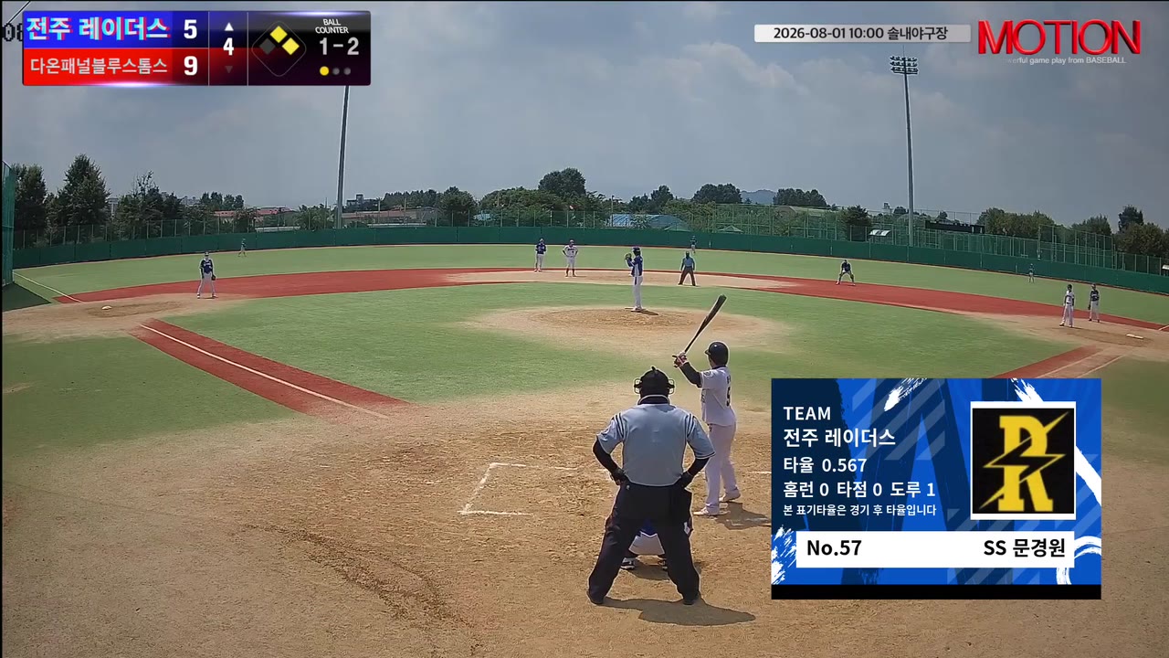문경원(57번, 전주 레이더스) 1루타 클립 | vs 다온패널블루스톰스 | 8/1 (솔내야구장)