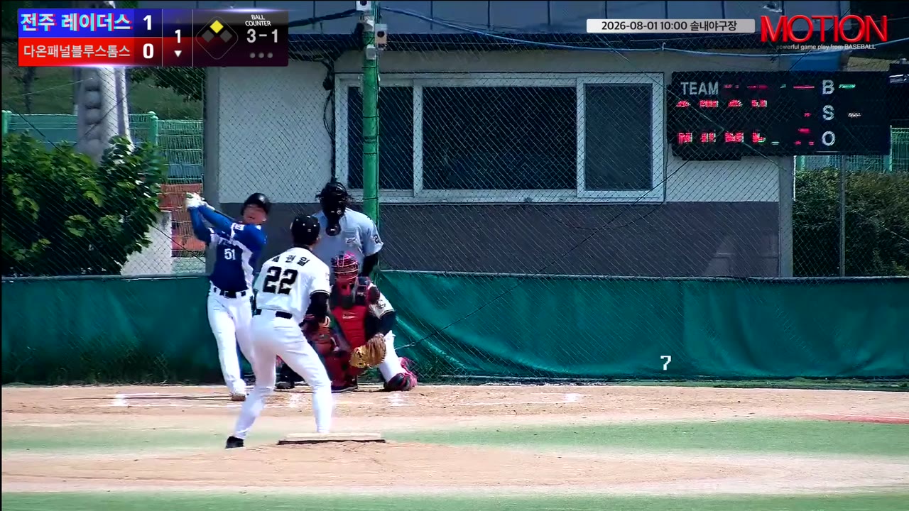 강신혁(51번, 다온패널블루스톰스) 1루타 클립 | vs 전주 레이더스 | 8/1 (솔내야구장)