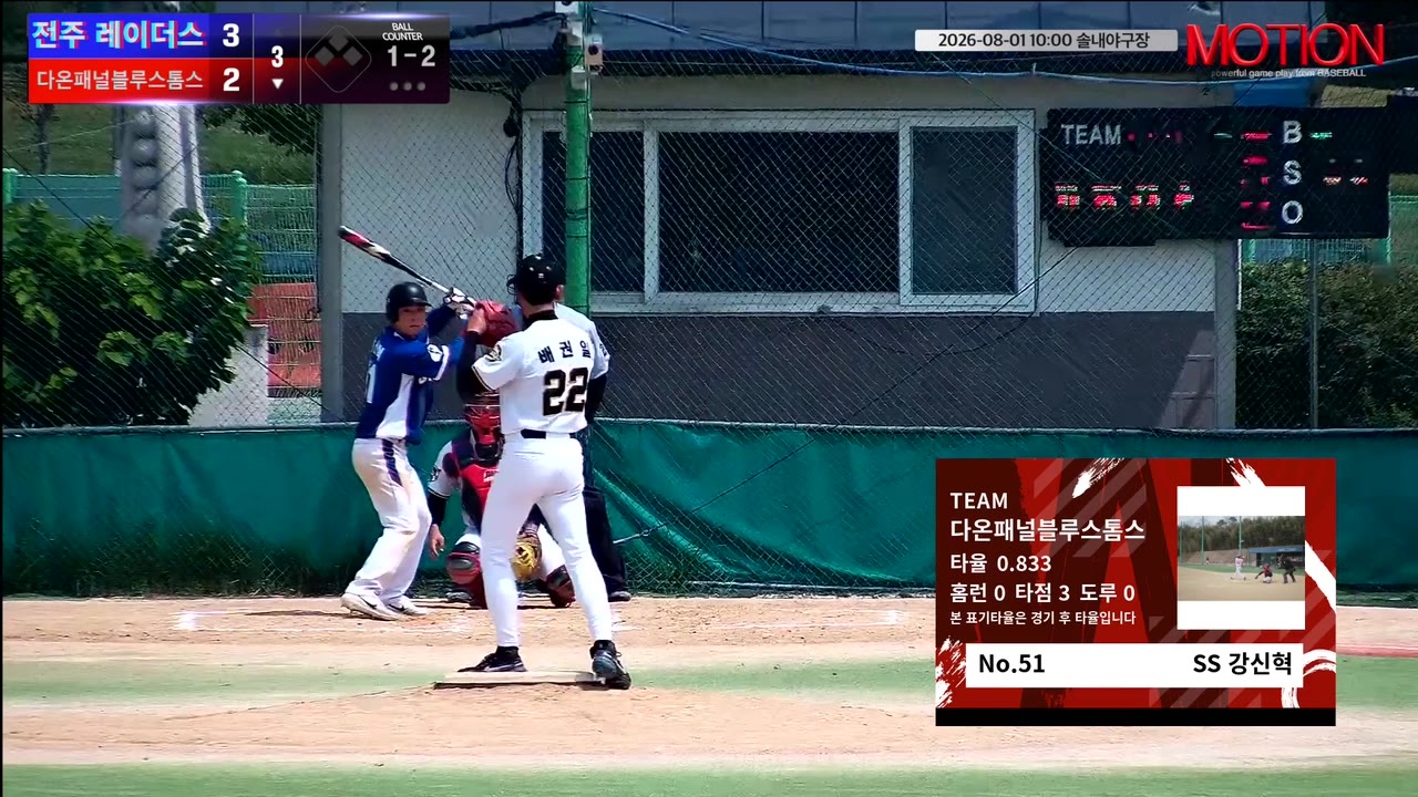강신혁(51번, 다온패널블루스톰스) 1루타 클립 | vs 전주 레이더스 | 8/1 (솔내야구장)