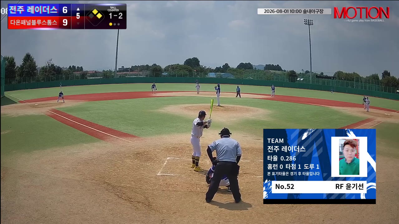 윤기선(52번, 전주 레이더스) 1루타 클립 | vs 다온패널블루스톰스 | 8/1 (솔내야구장)