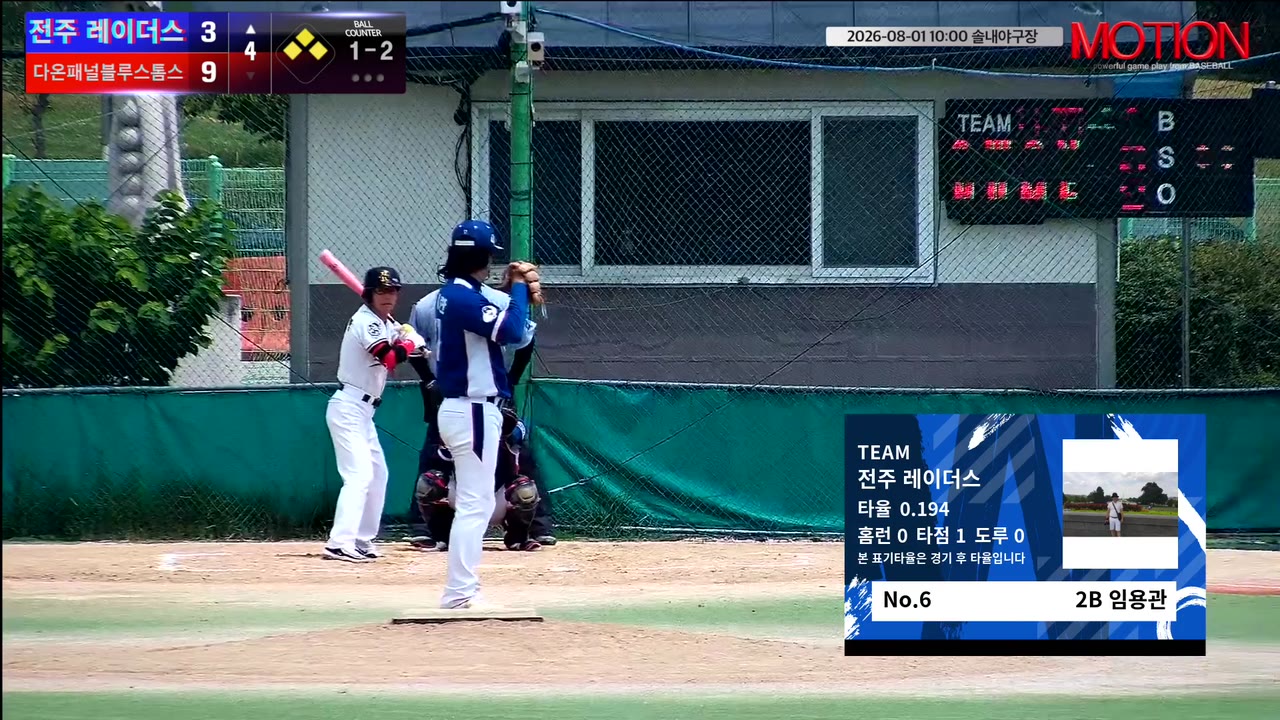 임용관(6번, 전주 레이더스) 실책 클립 | vs 다온패널블루스톰스 | 8/1 (솔내야구장)