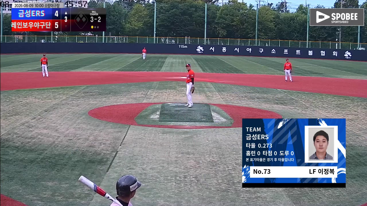 금성ERS, 3회 초 8득점으로 재역전…레인보우에 14-6 승리