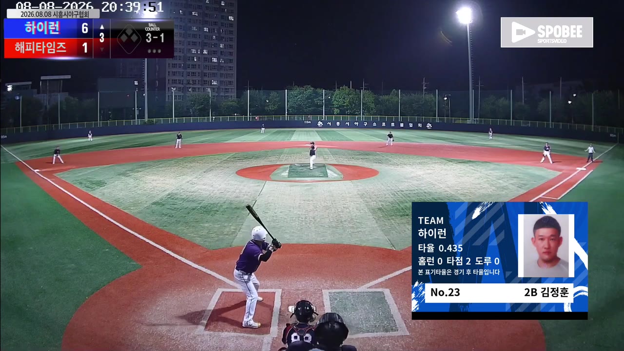 김정훈(23번, 하이런) 볼넷 클립 | vs 해피타임즈 | 8/8 (소망야구장)