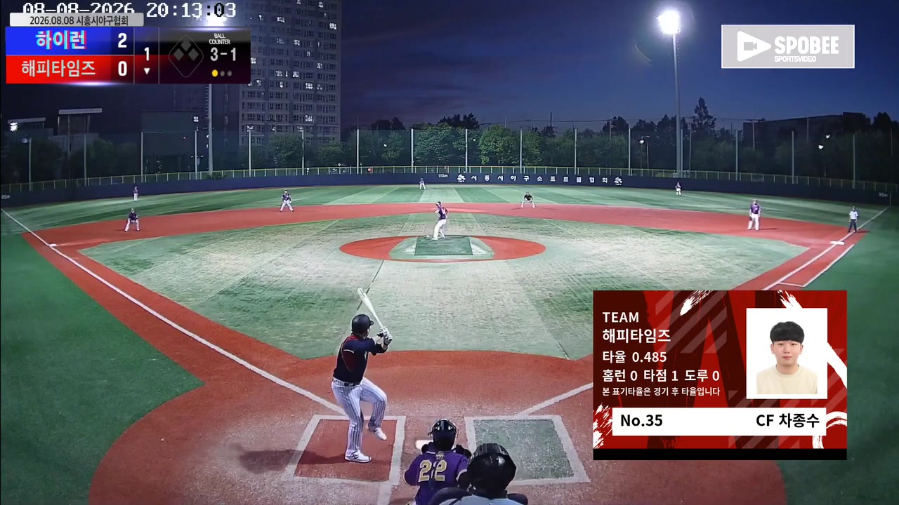 차종수(35번, 해피타임즈) 볼넷 클립 | vs 하이런 | 8/8 (소망야구장)