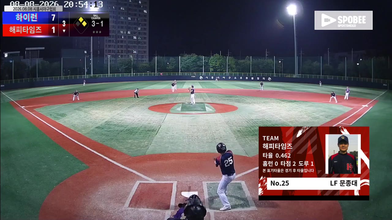 문종대(25번, 해피타임즈) 볼넷 클립 | vs 하이런 | 8/8 (소망야구장)