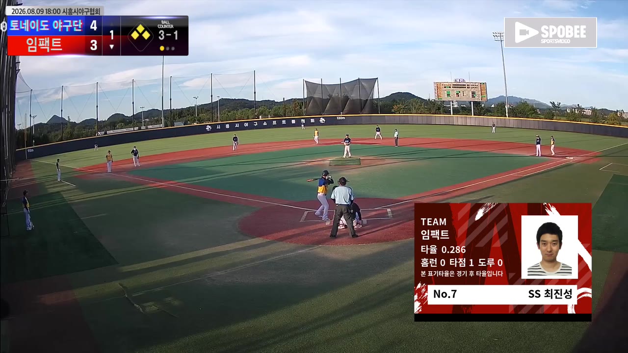 김동윤(7번, 토네이도 야구단) 볼넷 클립 | vs 임팩트 | 8/9 (에코피아야구장)