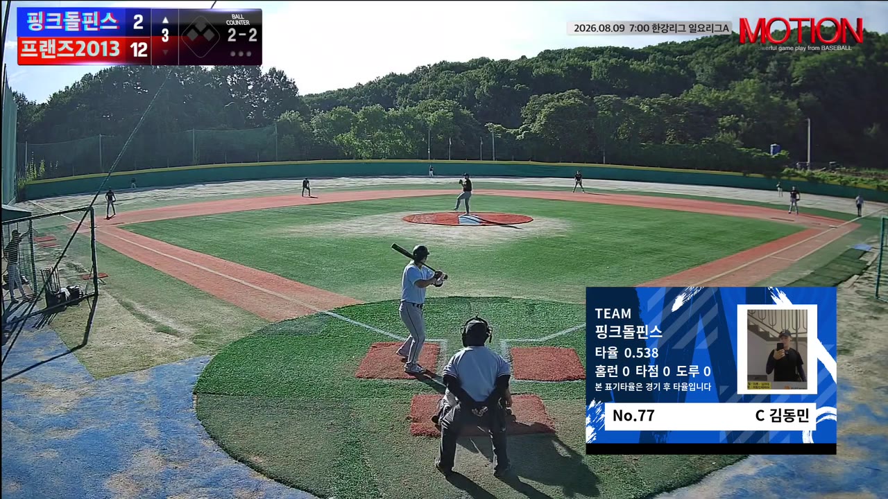 프랜즈2013, 1회 말 11득점 앞세워 핑크돌핀스 제압