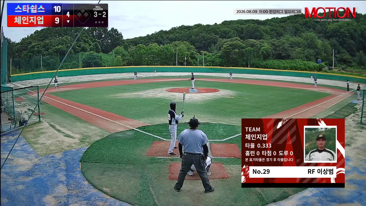 신기철(29번, 스타쉽스) 볼넷 클립 | vs 체인지업 | 8/9 (고촌 야구장)