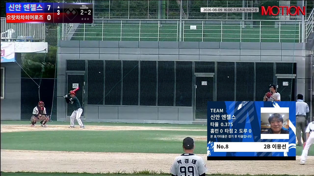 김길호(8번, 으랏차차히어로즈) 1루타 클립 | vs 신안 엔젤스 | 8/9 (스포츠파크야구장)