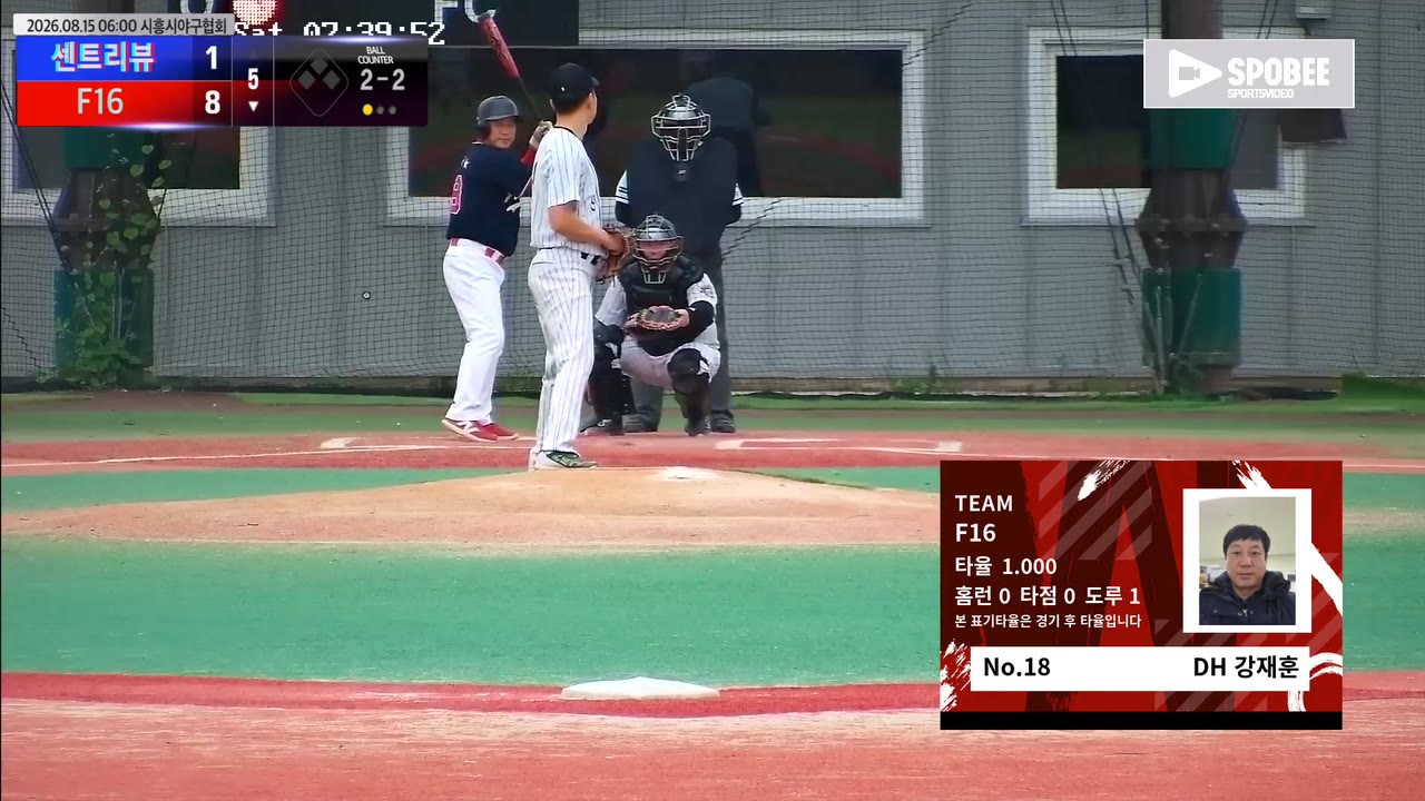 F16, 센트리뷰에 9-1 승리…초반 리드 지키고 5회 추가점