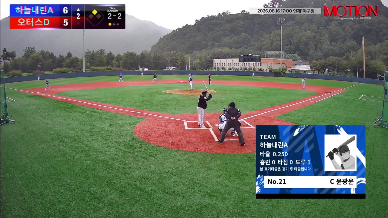 하늘내린A와 오터스D, 네 차례 리드 교환 끝 13-13 무승부