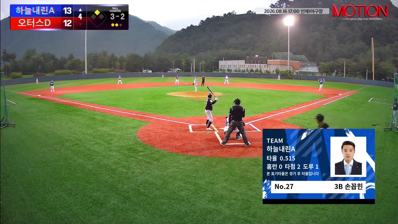 손꼽힌(27번, 하늘내린A) 볼넷 클립 | vs 오터스D | 8/16 (인제1야구장)