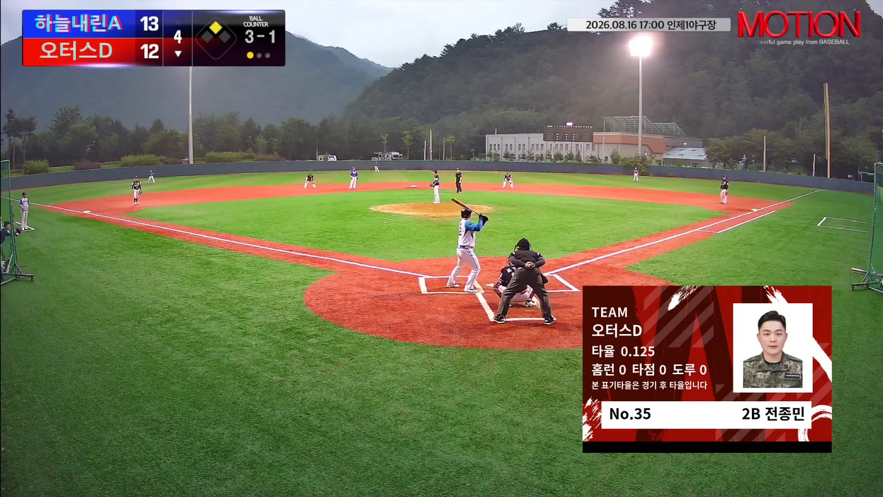 전종민(35번, 오터스D) 볼넷 클립 | vs 하늘내린A | 8/16 (인제1야구장)