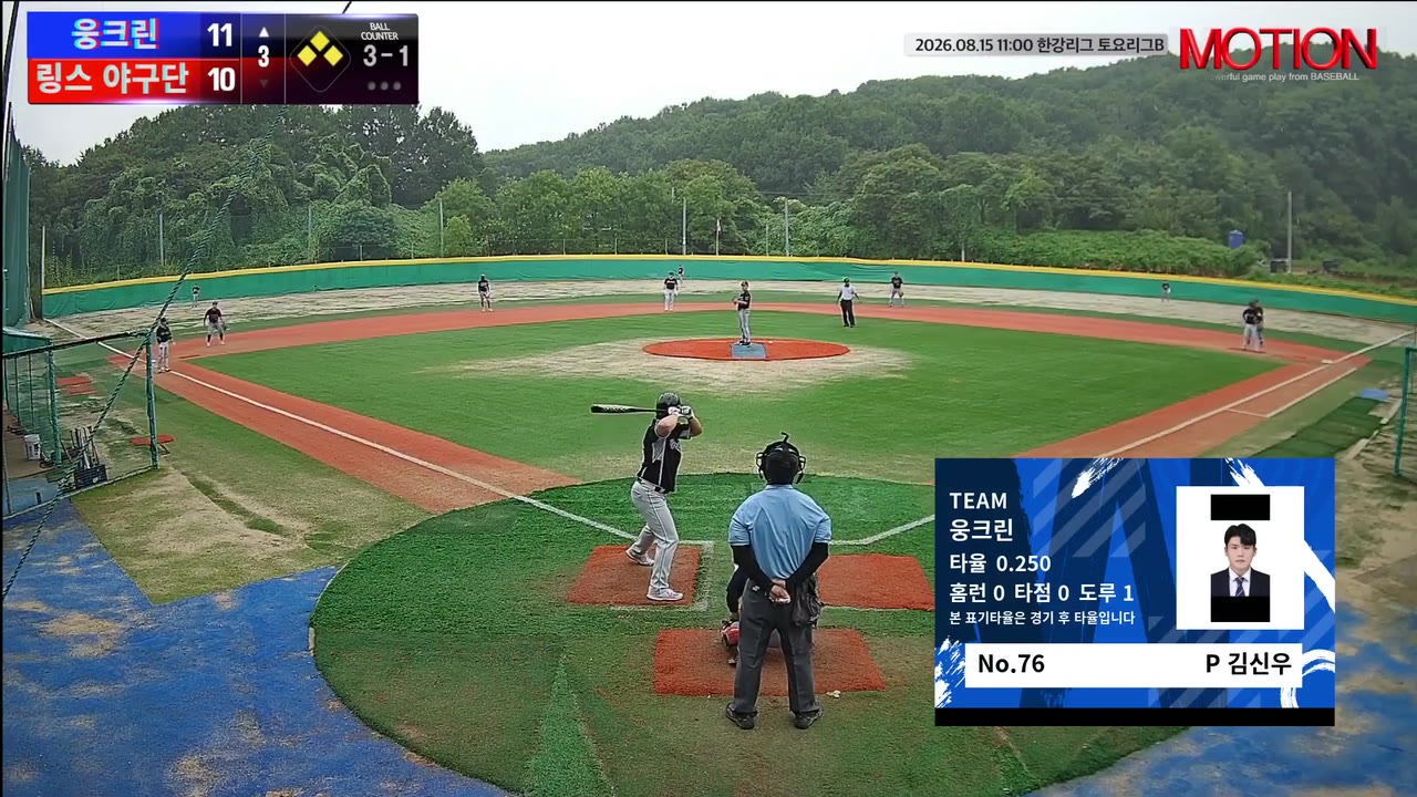 김신우(76번, 웅크린) 볼넷 클립 | vs 링스 야구단 | 8/16 (고촌 야구장)