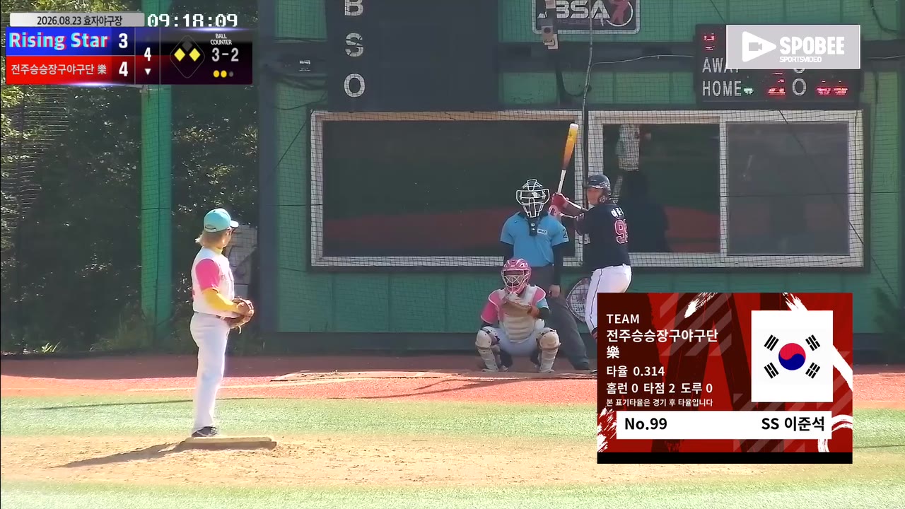 전주승승장구야구단 樂, 4회 말 역전 뒤 5회 말 5득점…Rising Star에 10-3 승리
