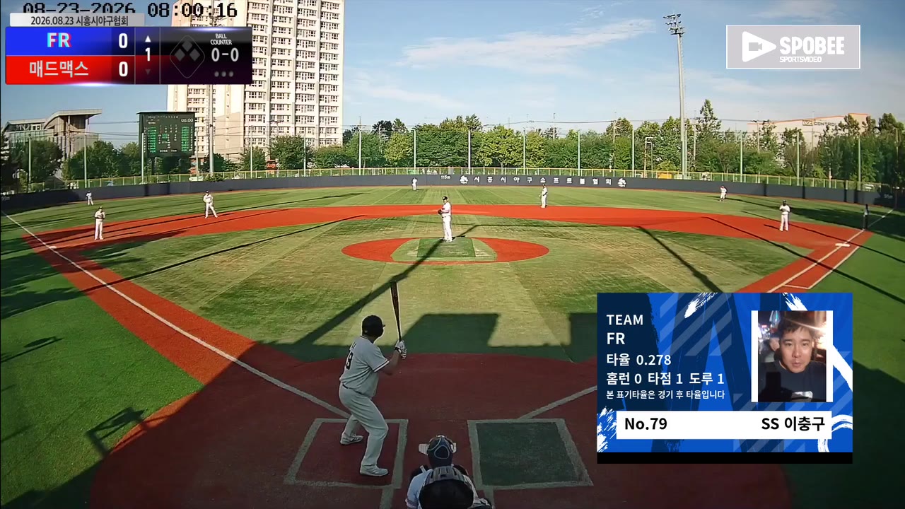 FR, 1회 석 점으로 잡은 리드 지켜 매드맥스에 7-4 승리