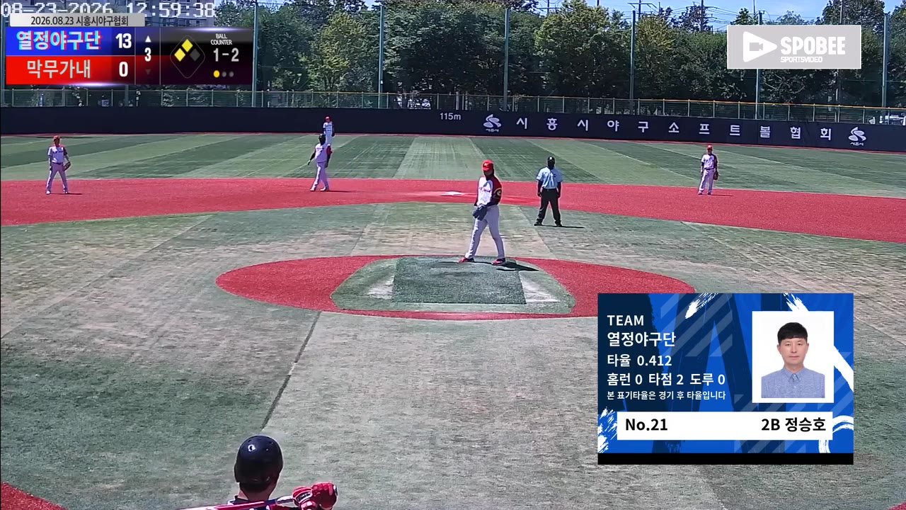 열정야구단, 막무가내에 18-1 승리…초반 집중타로 리드 지켜