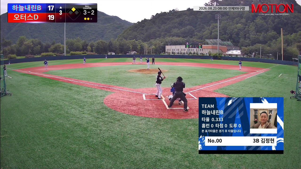 김정현(0번, 하늘내린B) 볼넷 클립 | vs 오터스D | 8/23 (인제1야구장)