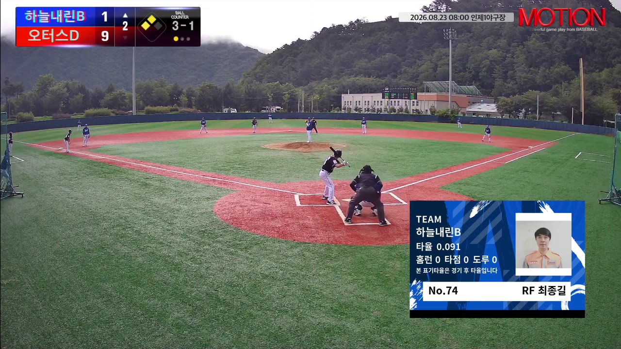 최종길(74번, 하늘내린B) 볼넷 클립 | vs 오터스D | 8/23 (인제1야구장)