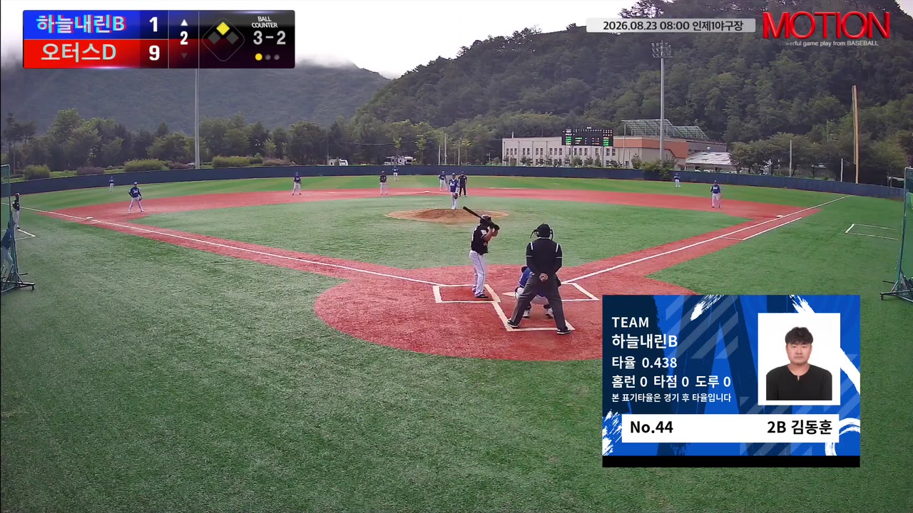 김동훈(44번, 하늘내린B) 볼넷 클립 | vs 오터스D | 8/23 (인제1야구장)