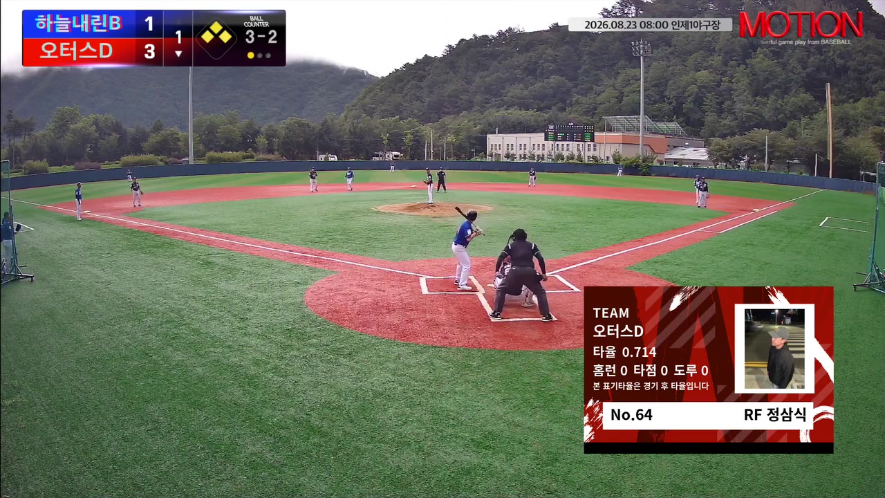 정삼식(64번, 오터스D) 볼넷 클립 | vs 하늘내린B | 8/23 (인제1야구장)
